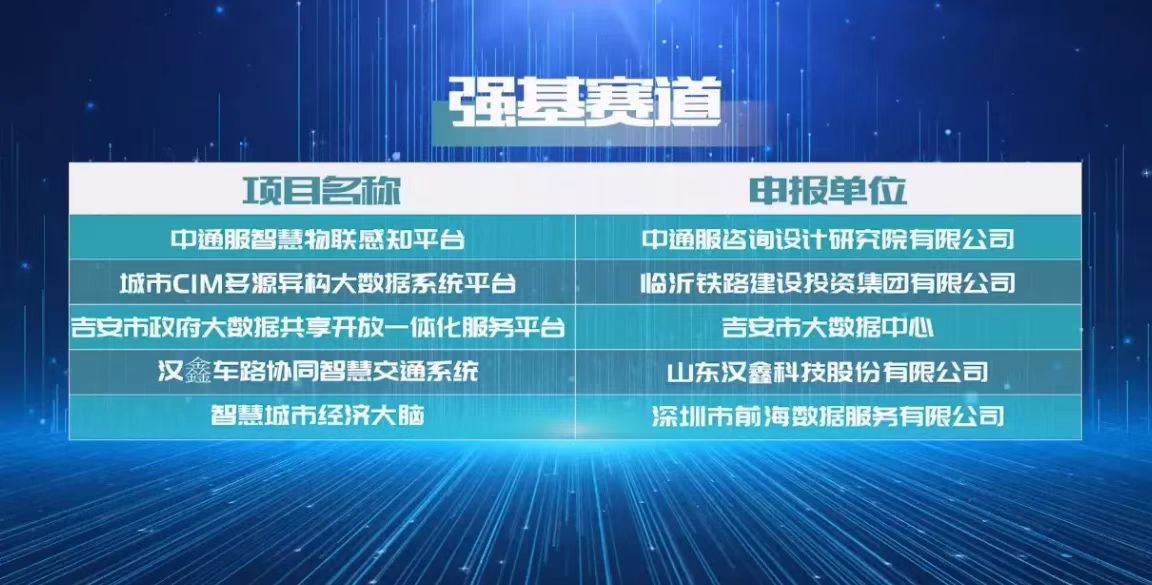  星空真人车...