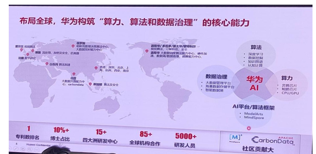  星空真人科...