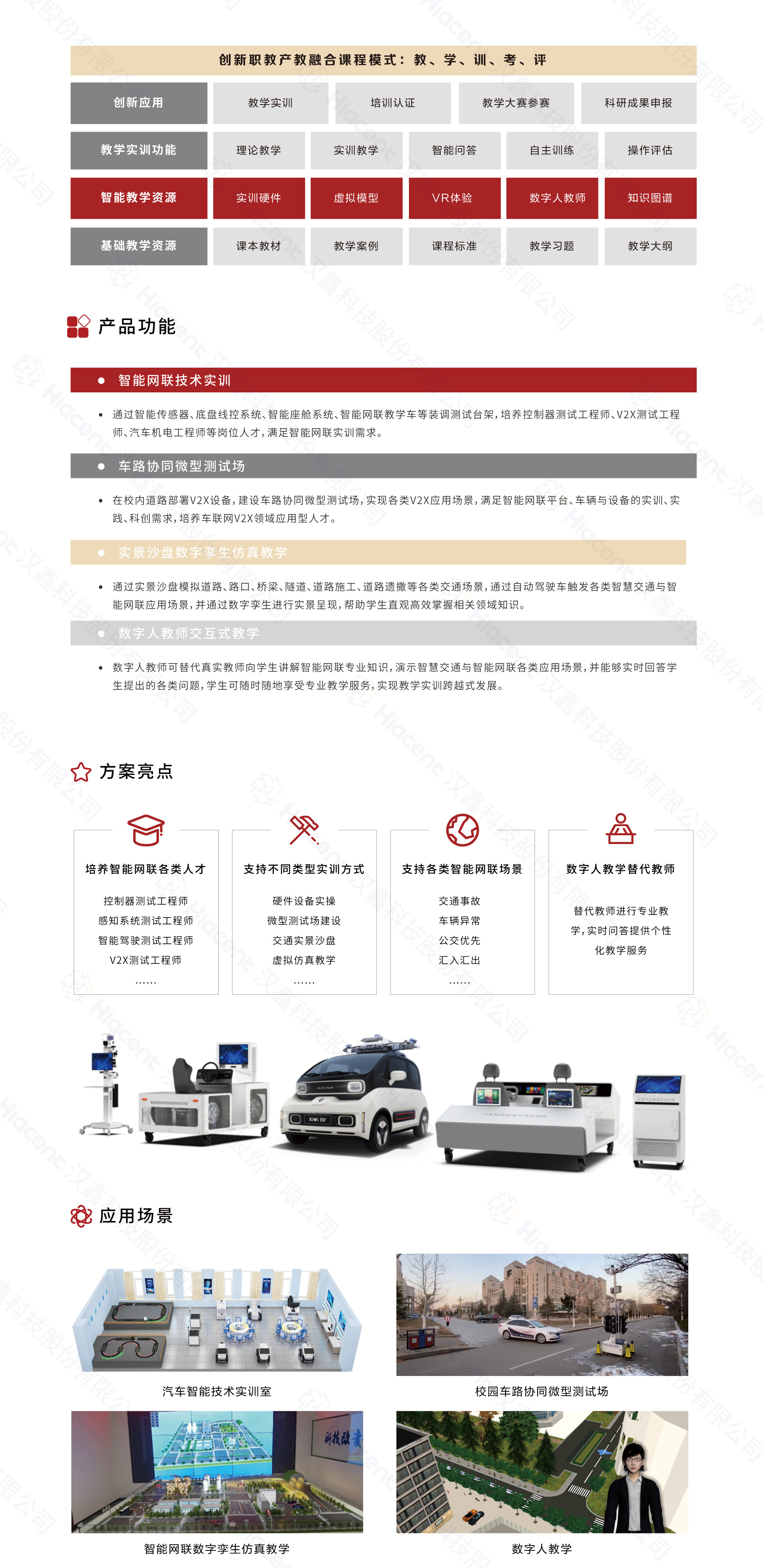 1694052863803598.jpg 1智能网联教学实训解决方案.jpg
